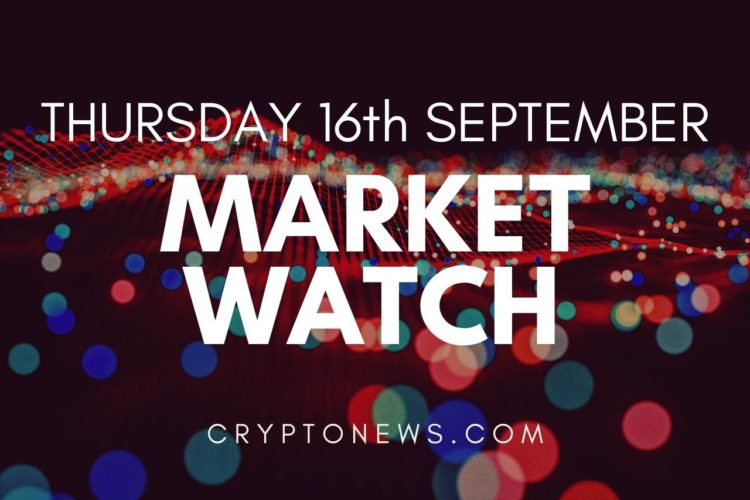 Bitcoin, Ethereum and Altcoins Try to Gain Bullish Momentum