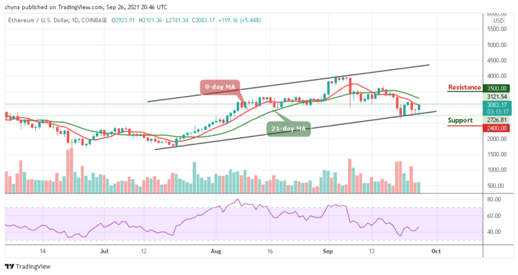 ETH/USD Trades Above $3000 Resistance