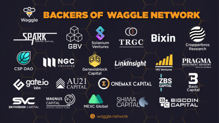 Waggle Network Successfully Raises $3 Million Seed Round to Build Multi-Chain Marketplace for Strategic Token Sales
