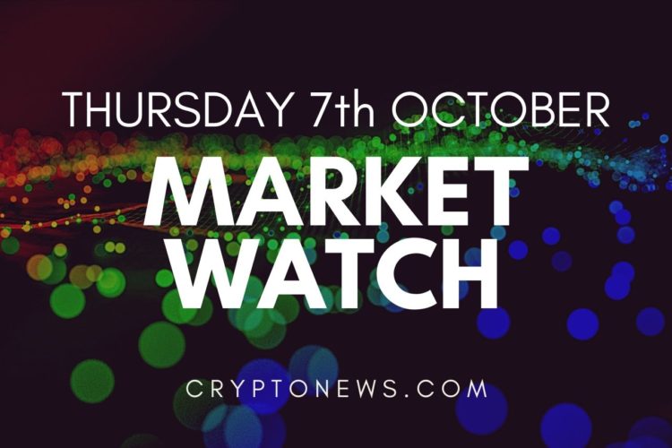 Bitcoin Corrects Gains, Ethereum Stable, Altcoins Looking For Direction