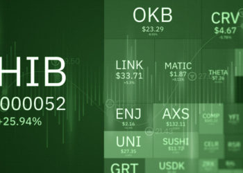 Why did large-cap altcoins Shiba Inu, Curve see green surge in past day