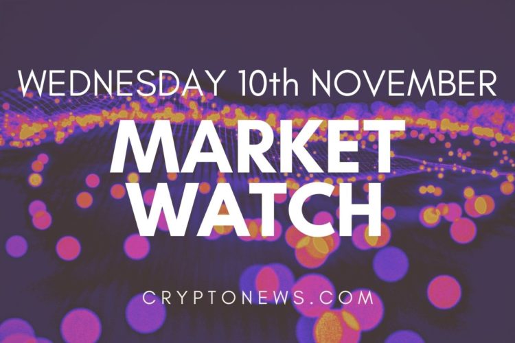 Bitcoin and Ethereum Prepare For Next Move