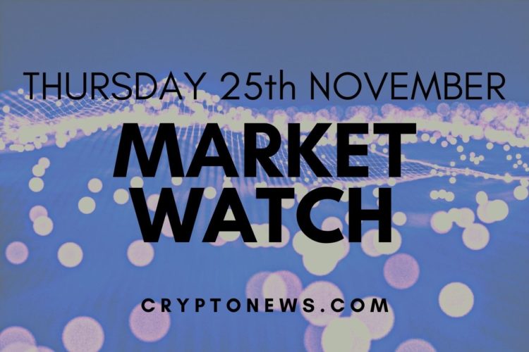 Bitcoin and Ethereum Try to Recover, SAND Doubles in a Week