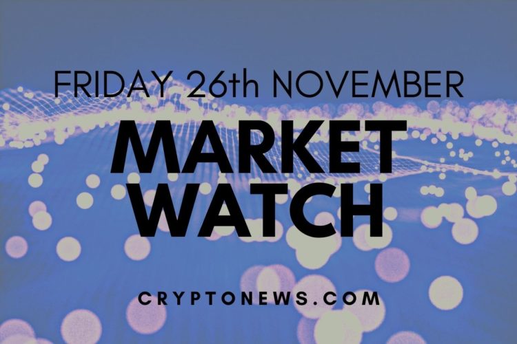 Bitcoin Consolidates, Ethereum Trims Gains, BAT Skyrockets