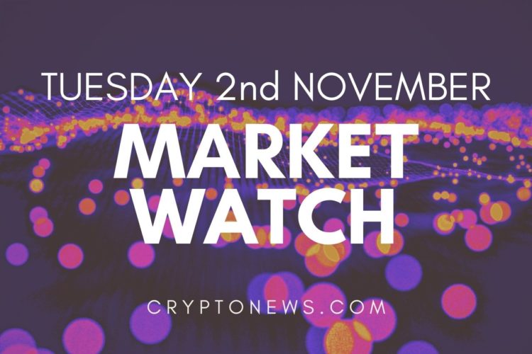 Bitcoin Jumps Above USD 63K, Ethereum Tests ATH, DOT Outperforms