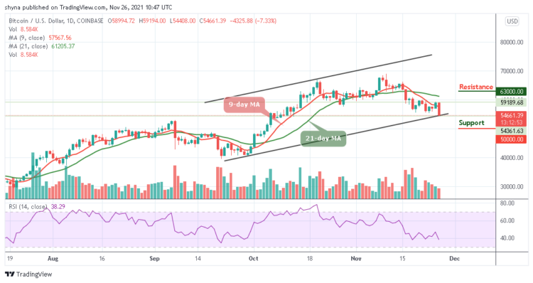 Bitcoin Price Prediction: BTC/USD Stumbles Below $59,000