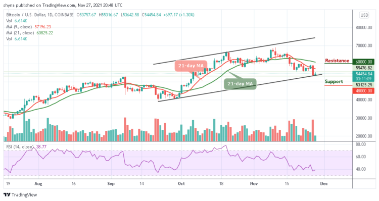 BTC/USD Moves Close to $55,000 Resistance