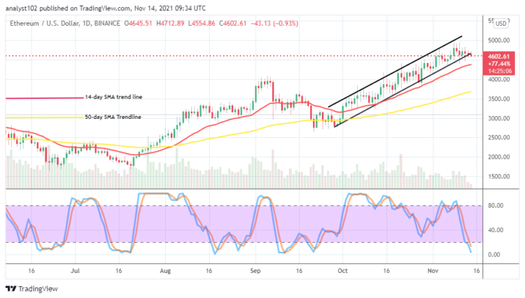 ETH/USD Market Retraces to $4,500