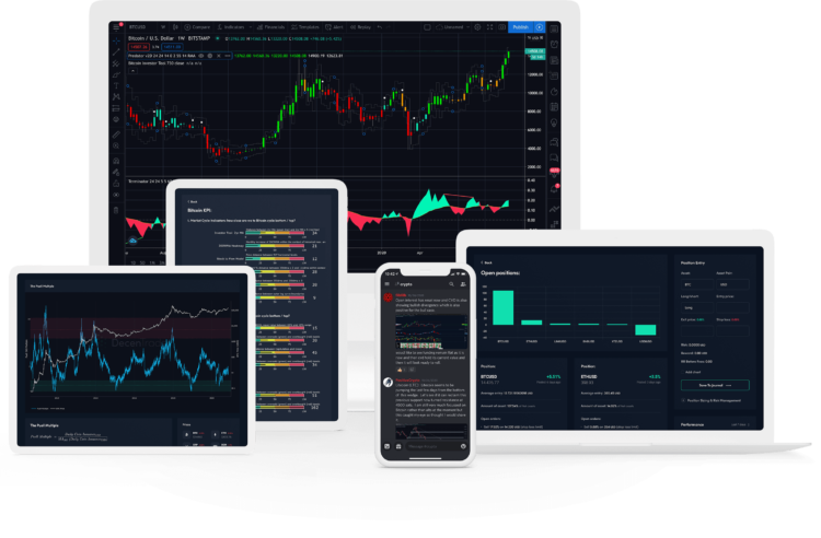Introducing the New Tool for Traders… Commando by Decentrader