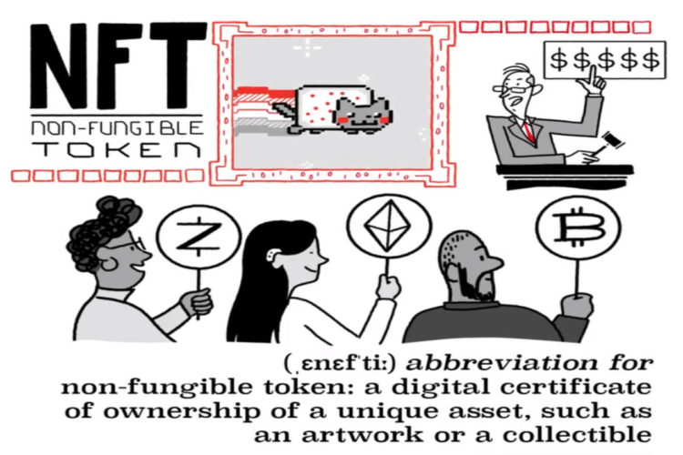 BlockFi Ends Free Withdrawals, 'NFT' is Word of the Year + More News