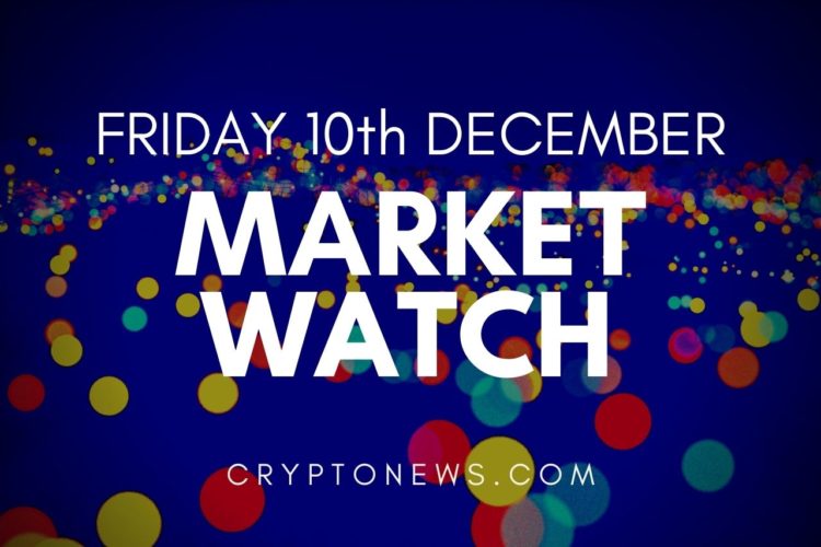 Bitcoin and Ethereum Hold Support, Altcoins Consolidate