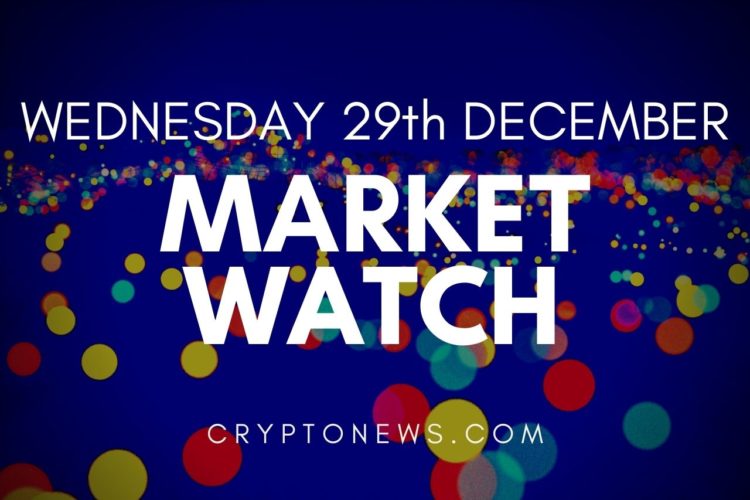 Bitcoin and Ethereum At Risk of More Downsides