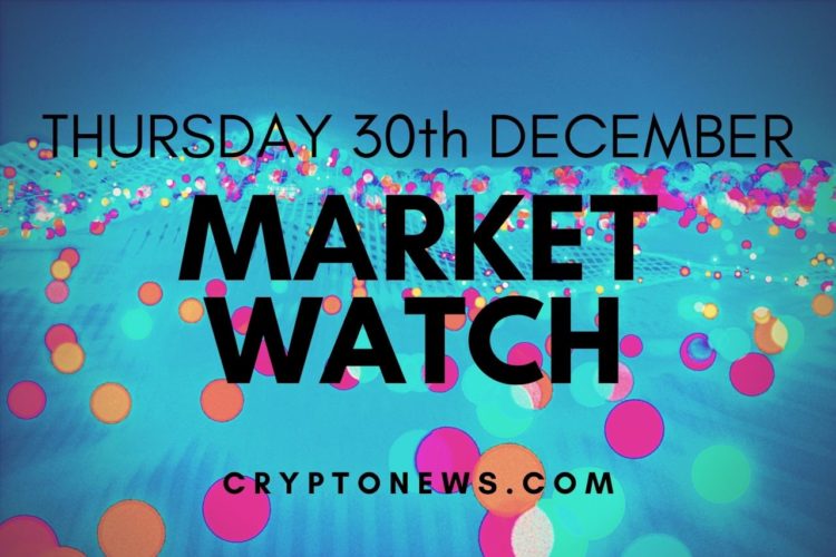 Bitcoin and Ethereum Trend Lower, ALGO and NEAR Jump