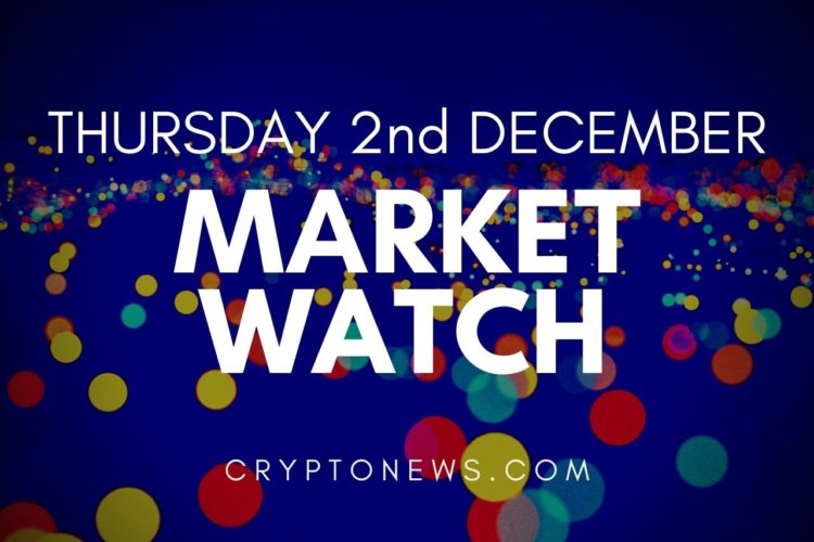 Bitcoin and Ethereum Test Key Support, Altcoins Consolidate