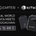 Cartesi Joins Forces with IoTeX