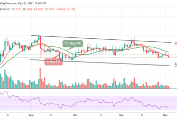 XRP/USD Fails to Climb Back Above $1