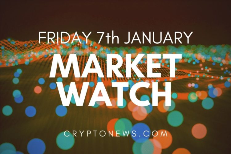 Bitcoin and Ethereum Struggle to Recover, Multiple Small Cap Altcoins in Green