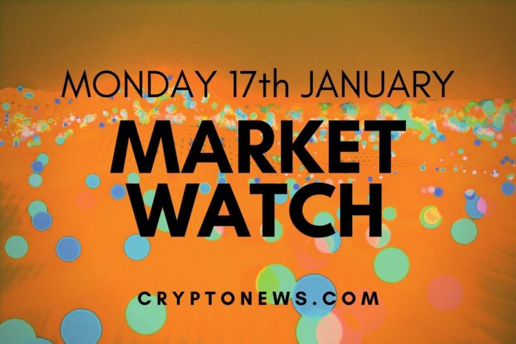 Bitcoin and Ethereum Struggle, ADA and AXS Surge