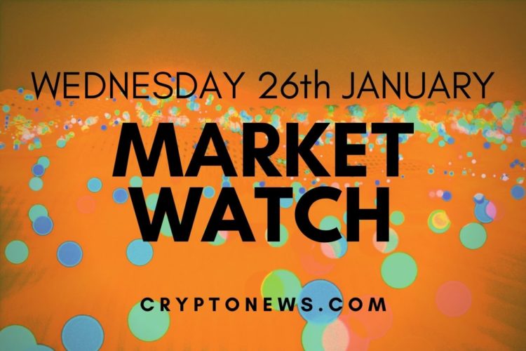 Bitcoin and Ethereum Keep Moving Higher, AVAX and MATIC Jump