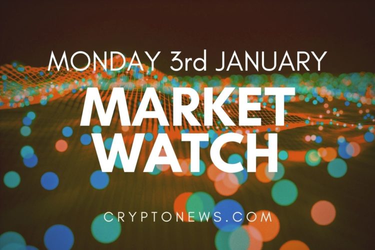 Bitcoin and Ethereum are Eyeing Short-Term Breakout, OHM Rallies