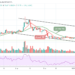 LTC/USD Braces up as Price Targets $140 Resistance