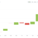 Lucky Block Storms to 226% Gain, Lists on CoinGecko – Buy Now?
