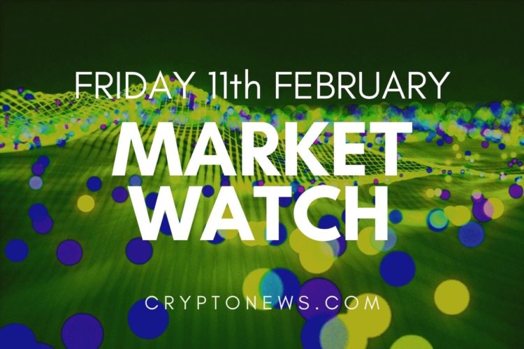 Bitcoin and Ethereum Hold Key Uptrend Support, THETA Trims Gains