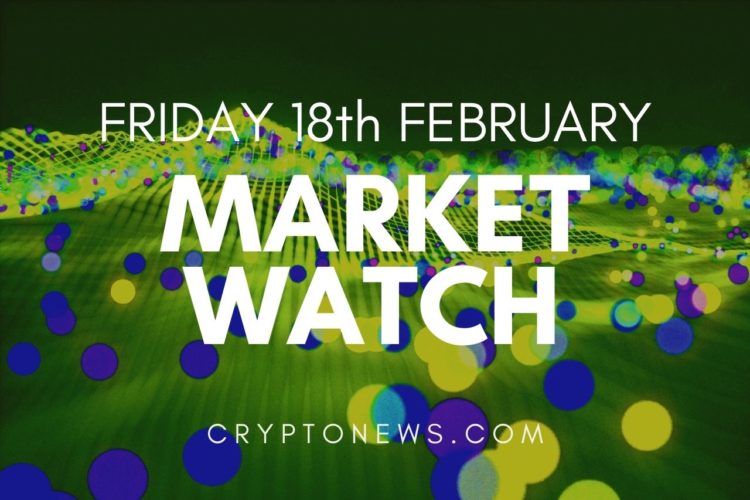 Bitcoin and Ethereum Keep Moving Lower, NEO Inches Up