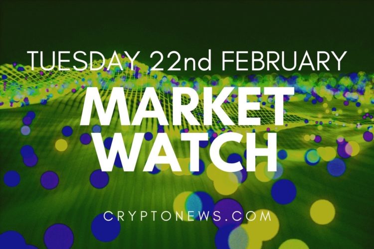 Bitcoin and Ethereum Consolidate Losses, Altcoins Struggle