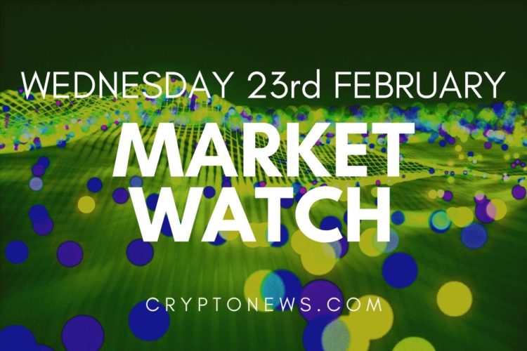 Bitcoin and Ethereum Keep Moving Higher, LUNA and AVAX Extend Gains