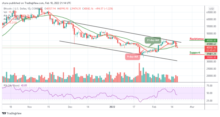 BTC/USD May Crash Below $38,000 Support