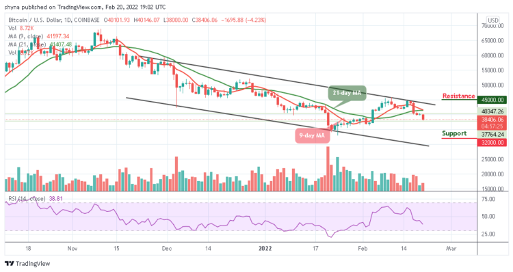 Bitcoin Price Prediction: BTC/USD Turns below $40,000