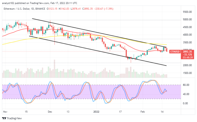 ETH/USD Market Hits a Resistance Below $3,500