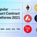 A Hands-on Experience on Some of the Most Popular Smart Contract Platforms
