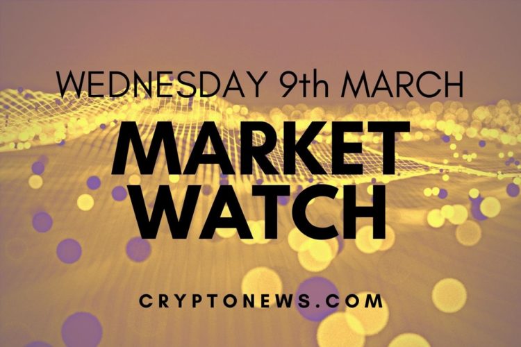 Bitcoin Jumps Above USD 41K, Ethereum Accelerates, LUNA and Monero Rally