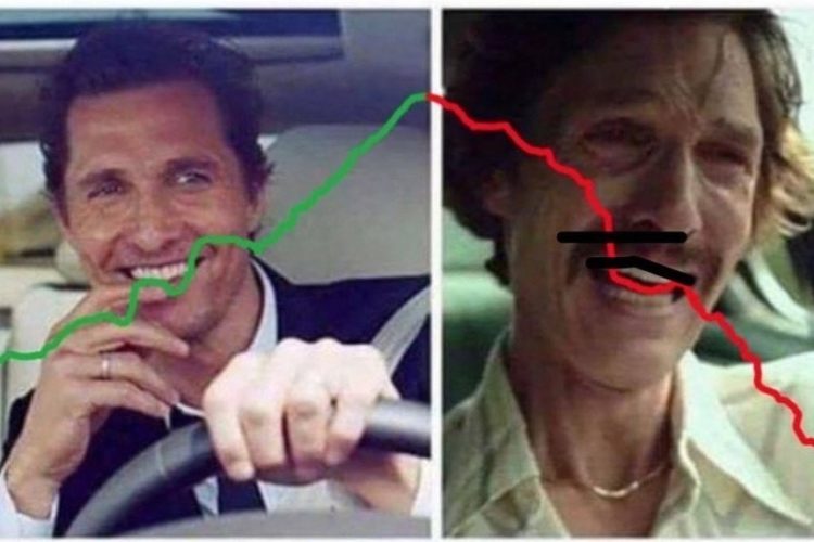 Price Rollercoaster, Sun’s Double-Play, Biden’s Order and 20 Crypto Jokes