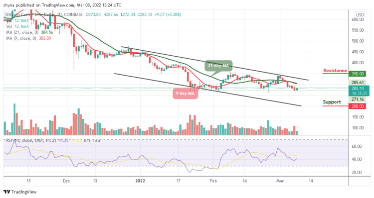 BCH/USD Gets Ready for $300 Resistance