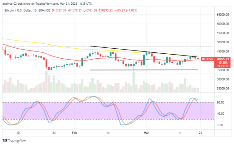 Bitcoin (BTC/USD) Market Holds Below $42,500