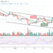 BTC/USD Stays Above $41,000 Resistance Level