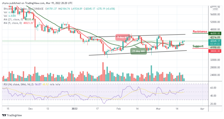 Bitcoin Price Prediction: BTC/USD Targets $45,000 Resistance