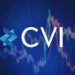 CVI Plots A Path Towards A Complete Ecosystem For Crypto Volatility Traders