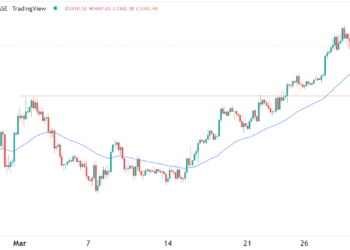 10 Best Altcoins to Invest in April