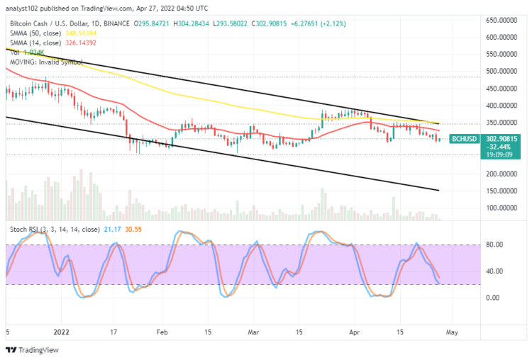 BCH Strives to Get Support