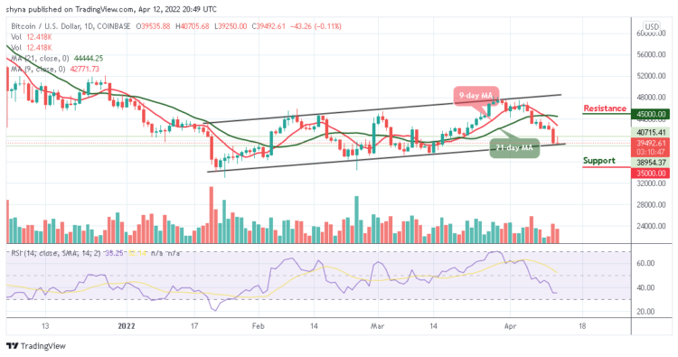 Bitcoin Price Prediction for Today April 12: BTC/USD Retraces Below $40,000