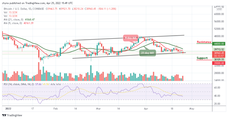 Bitcoin Price Prediction for Today, April 25: BTC Plummets Under $39,000