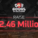 Goons of Balatroon (GOB) Raises $2.46M To Craft A Unique Free-to-Play-to-Earn (F2P2E) Card Game Metaverse