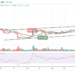 Ripple Price Prediction: XRP/USD Trades Above $0.82