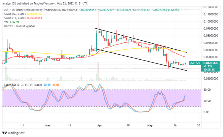 JST Is Trying to Beef up a Catalyst