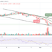 XRP Range-bounds as Price Holds $0.40 Support