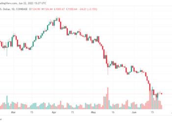 Ethereum returns above $1000 – Should you buy